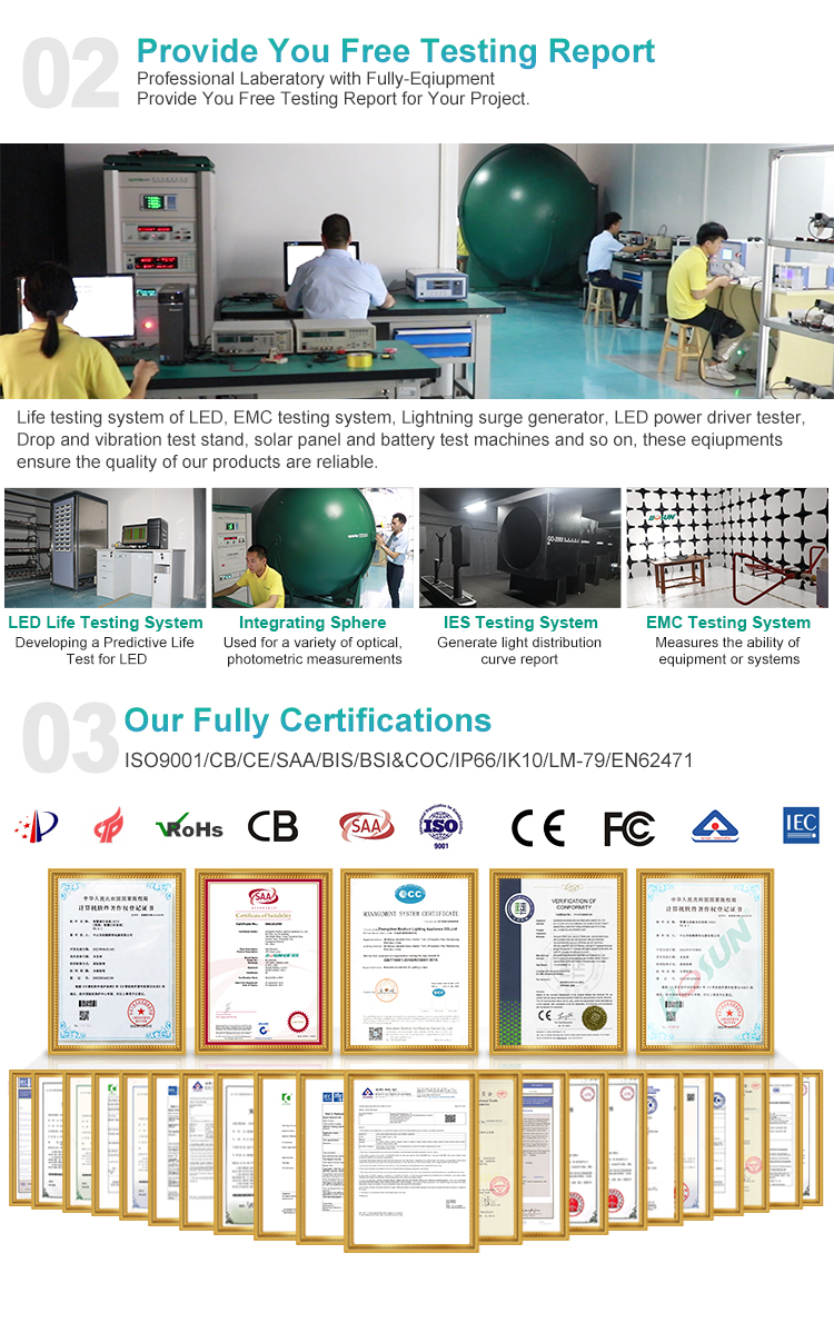 BOSUN Lighting IoT high lumen solar road light with professional laboratory